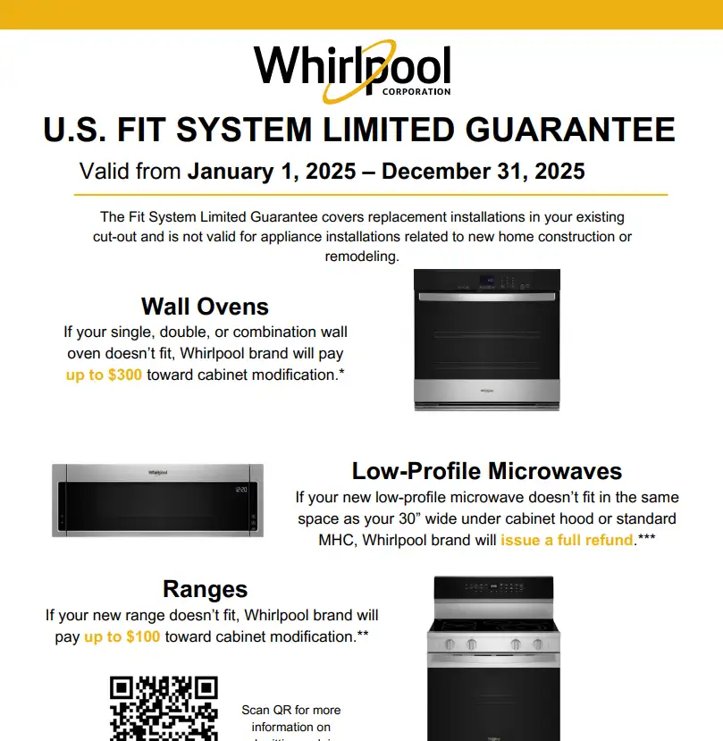 whrfit