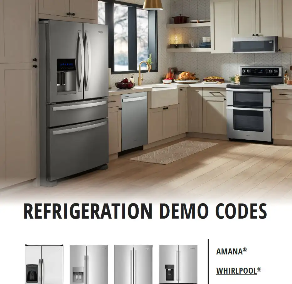 democode