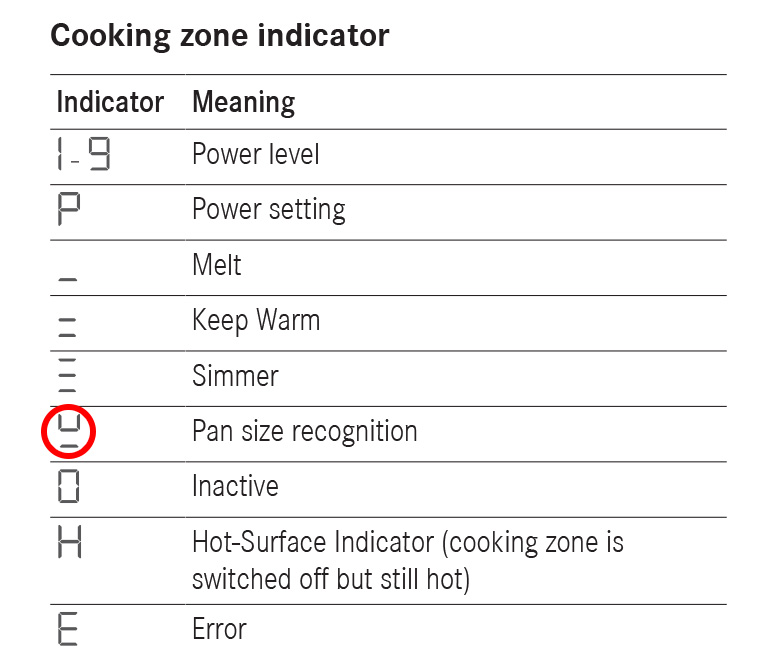 KCID930S pan detection