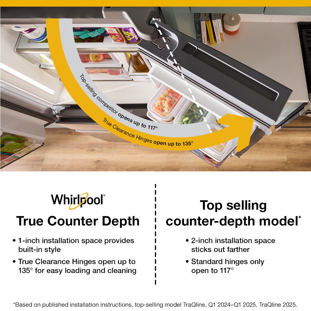 WRMC7436T True Counter Depth
