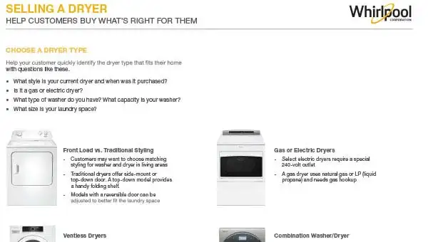 SellingADryerThumg.jpg