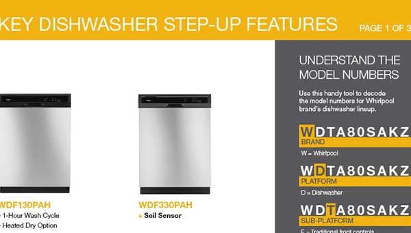See our entire line of Whirlpool dishwashers and how they stack up through the lineup with features.