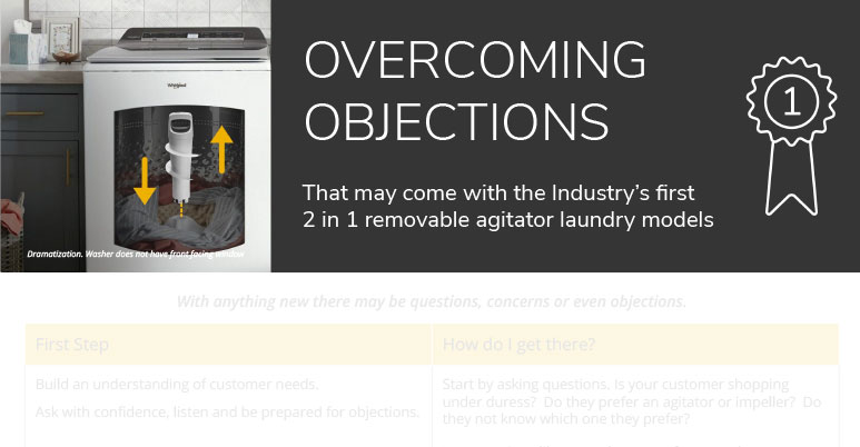 With the industrys first 2 in 1 removable agitator its likely you will experience some objections. Use this document to help guide the conversation and overcome objections related to the 2 in 1 removable agitator washer models.