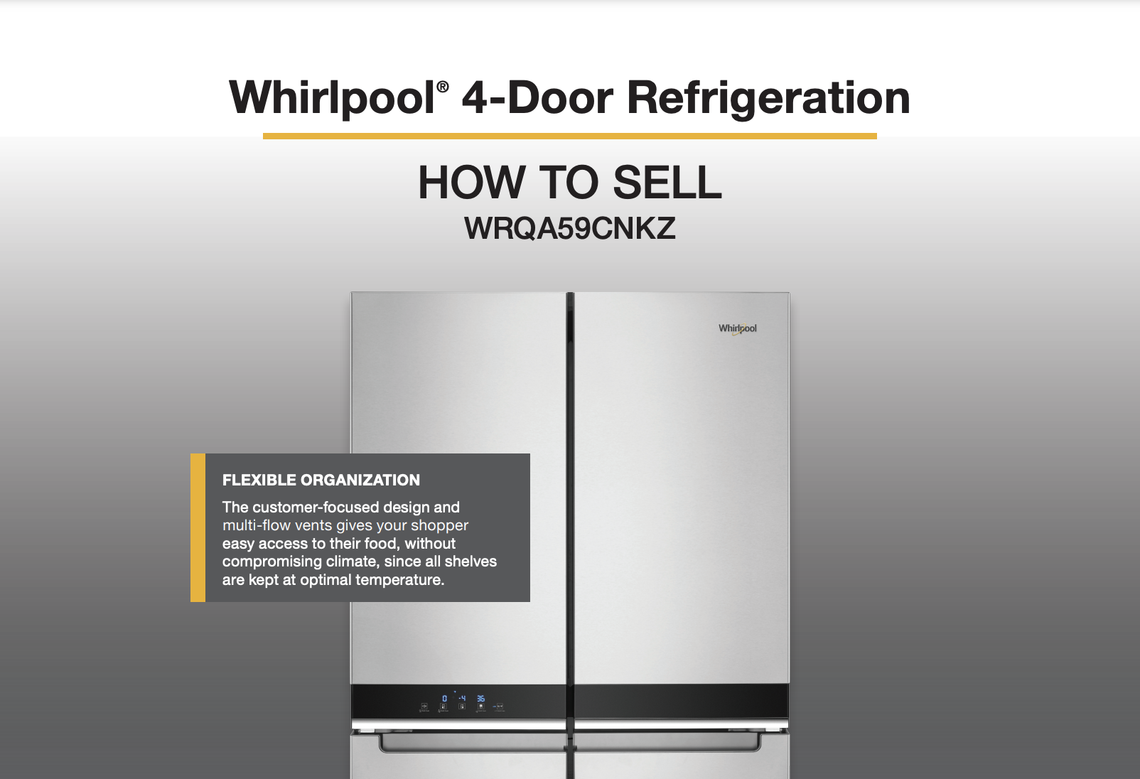 Learn how to discuss this refrigerator, WRQA95CNKZ, with your customers and how it will meet their needs