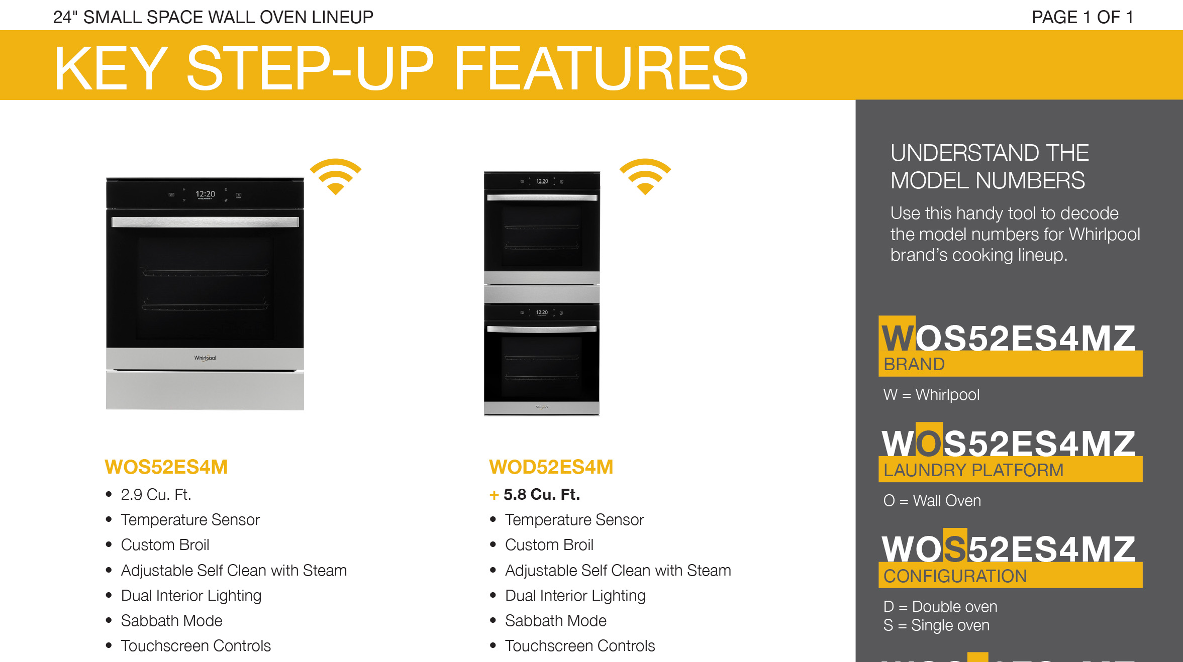 Key step-up features in Whirlpool®  Wall Ovens