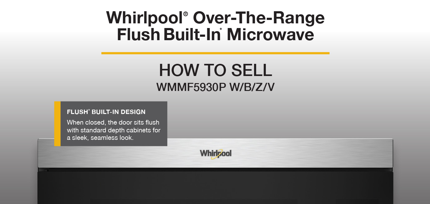Whirlpool® Over-The-Range Flush Built-In* Microwave