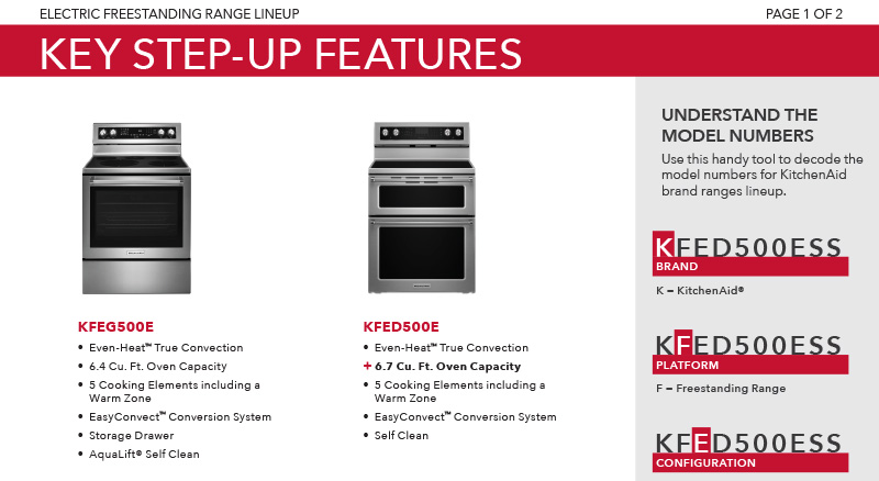 KitchenAid® Ranges Lineup & Specs Sheet