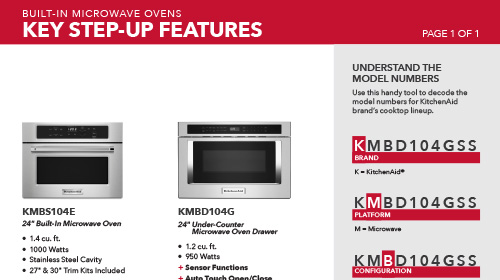 Step Up features in our KitchenAid® Built-In Microwave Model Line Up