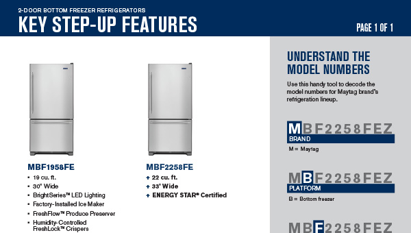 Key step-up features in the Maytag® Bottom Freezer Refrigeration lineup
