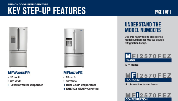 Maytag® FDBM Refrigeration: Step-up Guide and Features