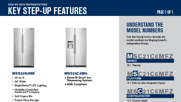 Key step-up features in the Maytag®  Side-by-Side Refrigeration lineup