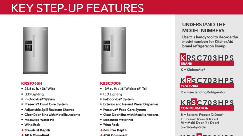 Key step-up features in KitchenAid® Side-by-Side 