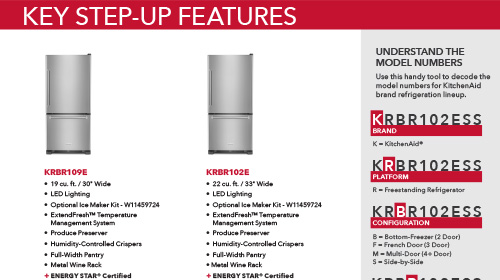 Key step-up features in KitchenAid® Bottom Freezer 