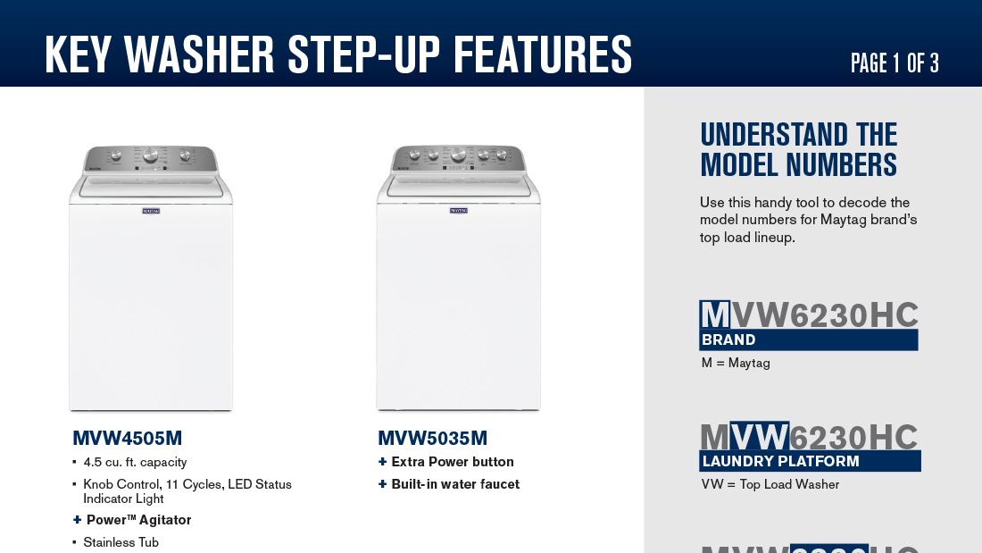 Maytag® Top Laundry Step Up and Spec Guide