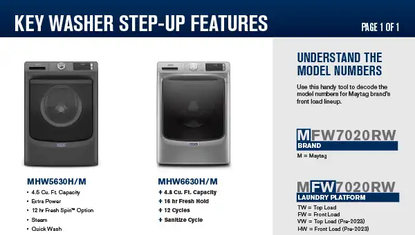 Maytag Front Load Laundry Step Up & Spec Guide 