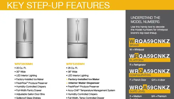 KitchenAid FDBM: Refrigeration Step-Up and Spec Guide 